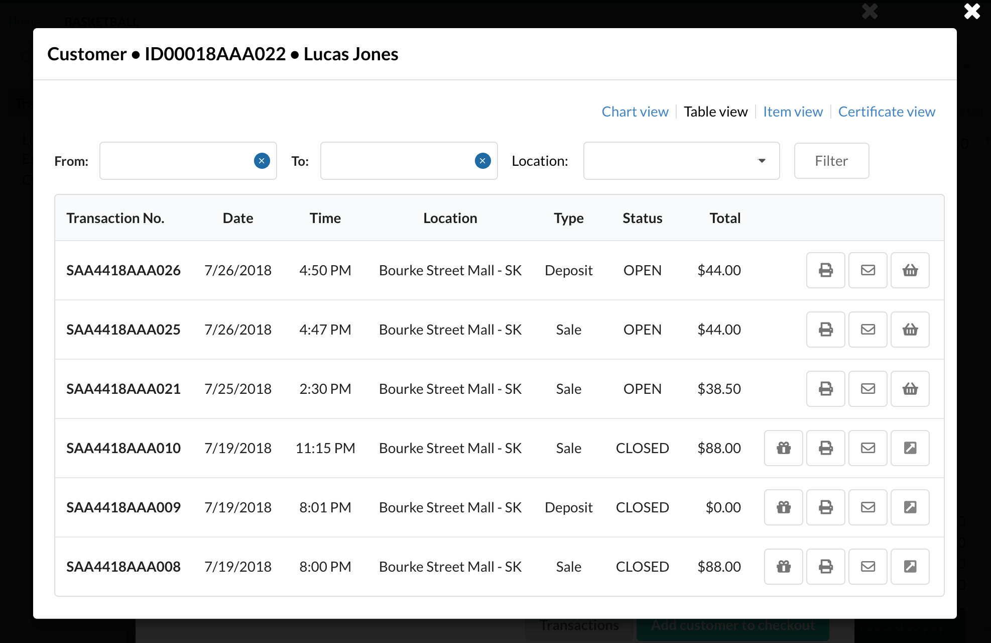 Customer transaction (table view)