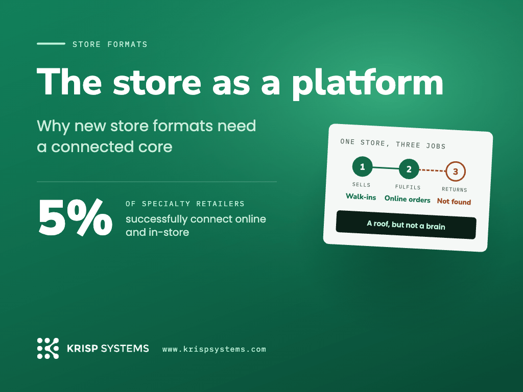 The Store as a Platform: Why New Store Formats Need a Connected Core